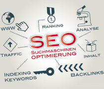 【采購(gòu),購(gòu)買(mǎi),臨沂網(wǎng)站建設(shè) 臨沂網(wǎng)站改版