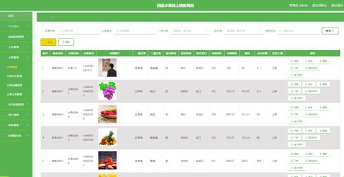 springboot精品水果線上銷(xiāo)售網(wǎng)站的設(shè)計(jì)與實(shí)現(xiàn)