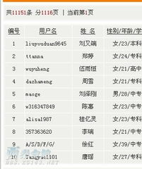 自貢排名靠前的商業(yè)網(wǎng)站出售 機(jī)遇與策略分析